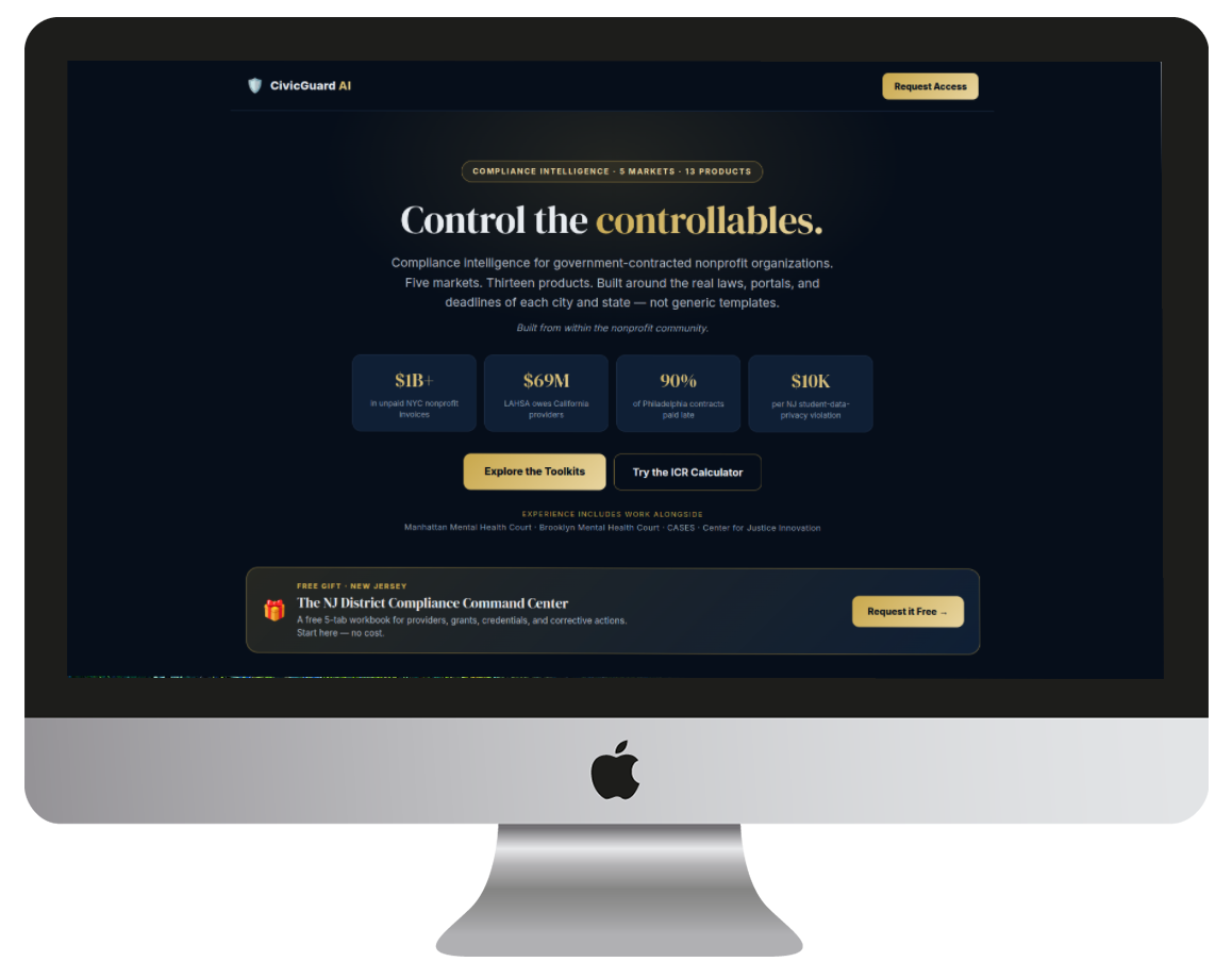 CivicGuard – AI-Powered Compliance & Management Platform